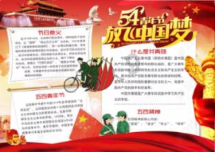 2023年5月6日是星期几？